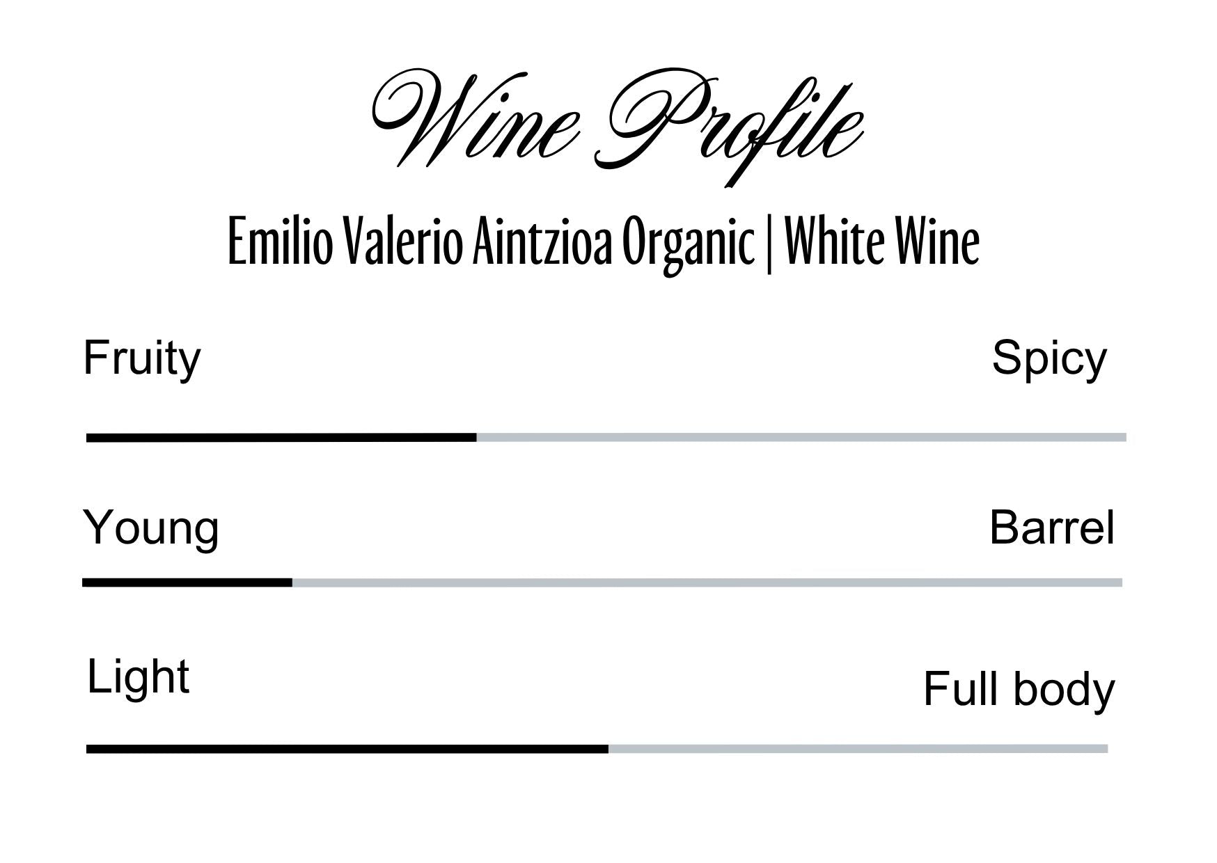 Wine Profle Review