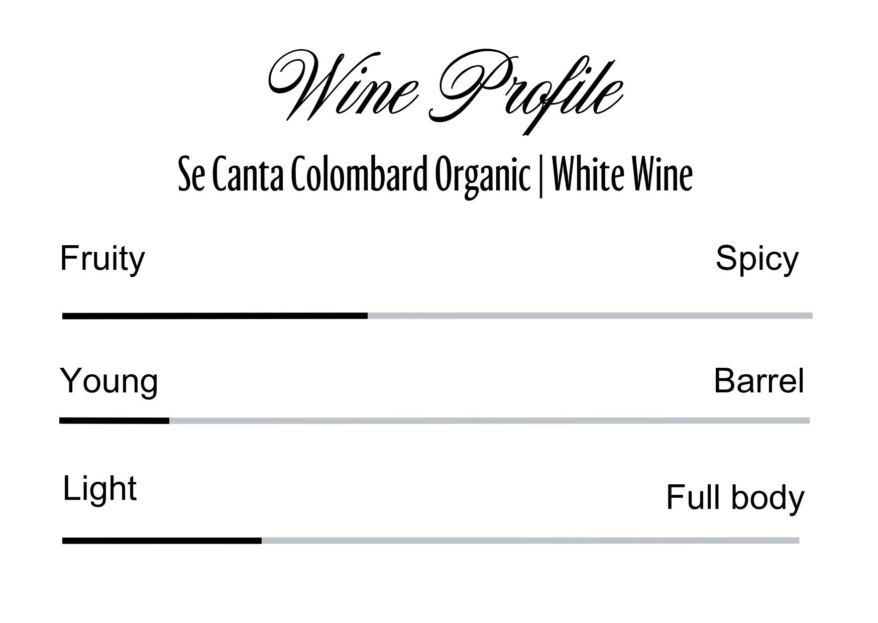 Wine Profle Review